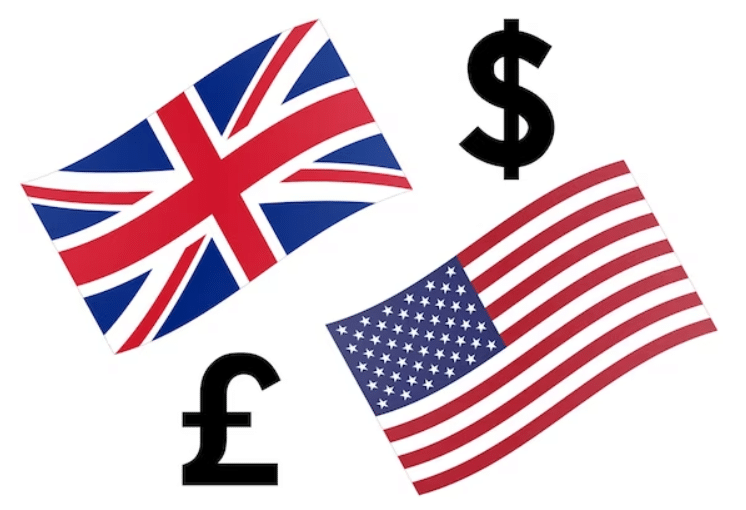 GBP/USD Outlook: Labour Get together Victory Fuels Pound Rally