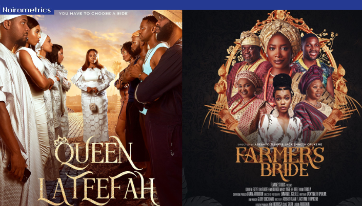 Nollywood: Queen Lateefah, Farmer’s Bride gross N95.3 million in opening weekend 