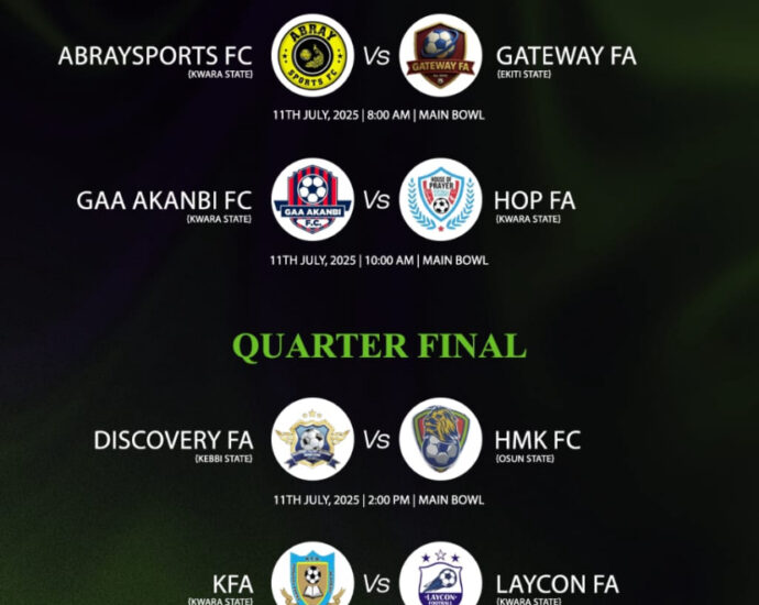 Amapro 2025: Quarter-Finals Fixtures Confirmed as Heavyweights Prepare for Showdowns in Ilorin