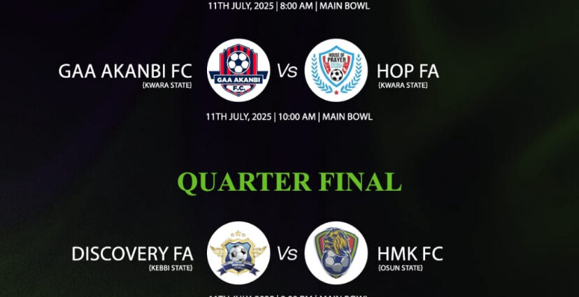 Amapro 2025: Quarter-Finals Fixtures Confirmed as Heavyweights Prepare for Showdowns in Ilorin