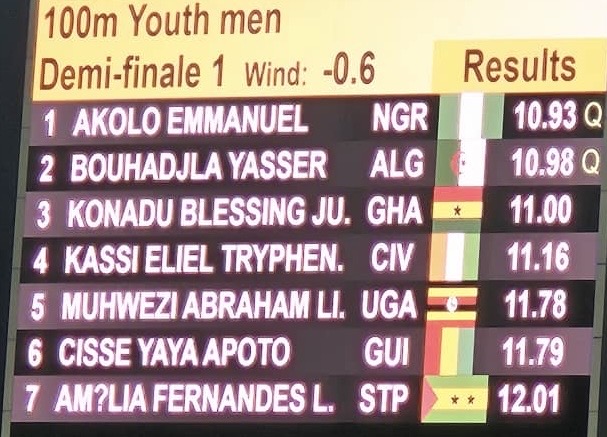 African School Games: Fast and Fierce Team Nigerian Sets Pace on Day One of Athletics