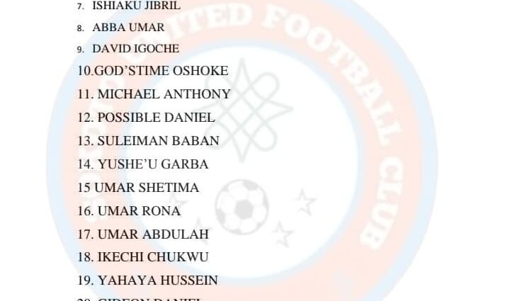 Sokoto United FC Announces Retained Players and Resumption Date for 2025/2026 Season