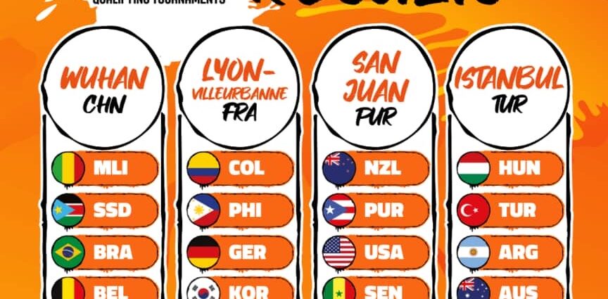 FIBA Women’s Basketball World Cup 2026 Qualifying Tournaments Draw concluded